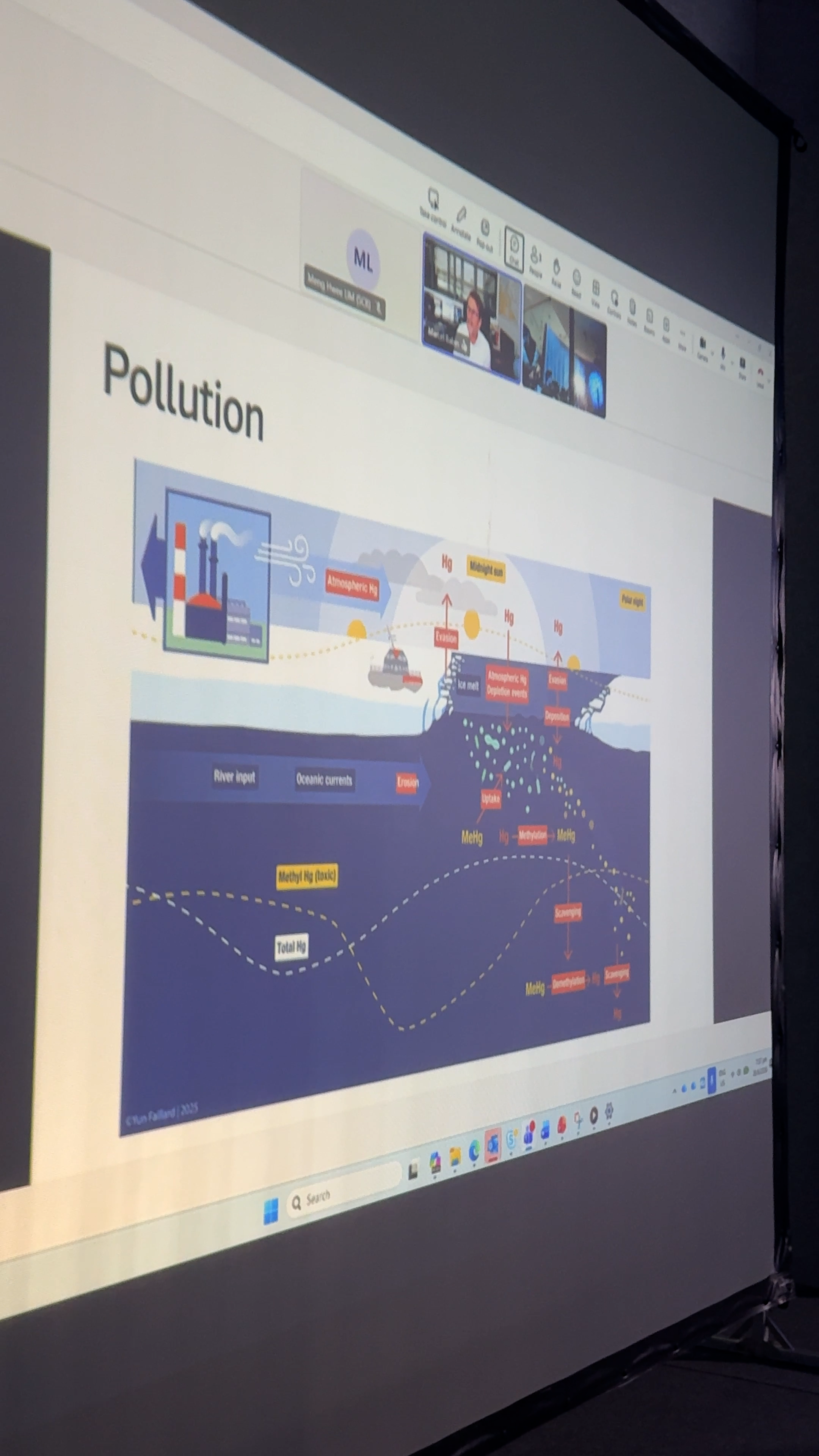 Photo of Marcel explaining the science behind pollution in the Arctic